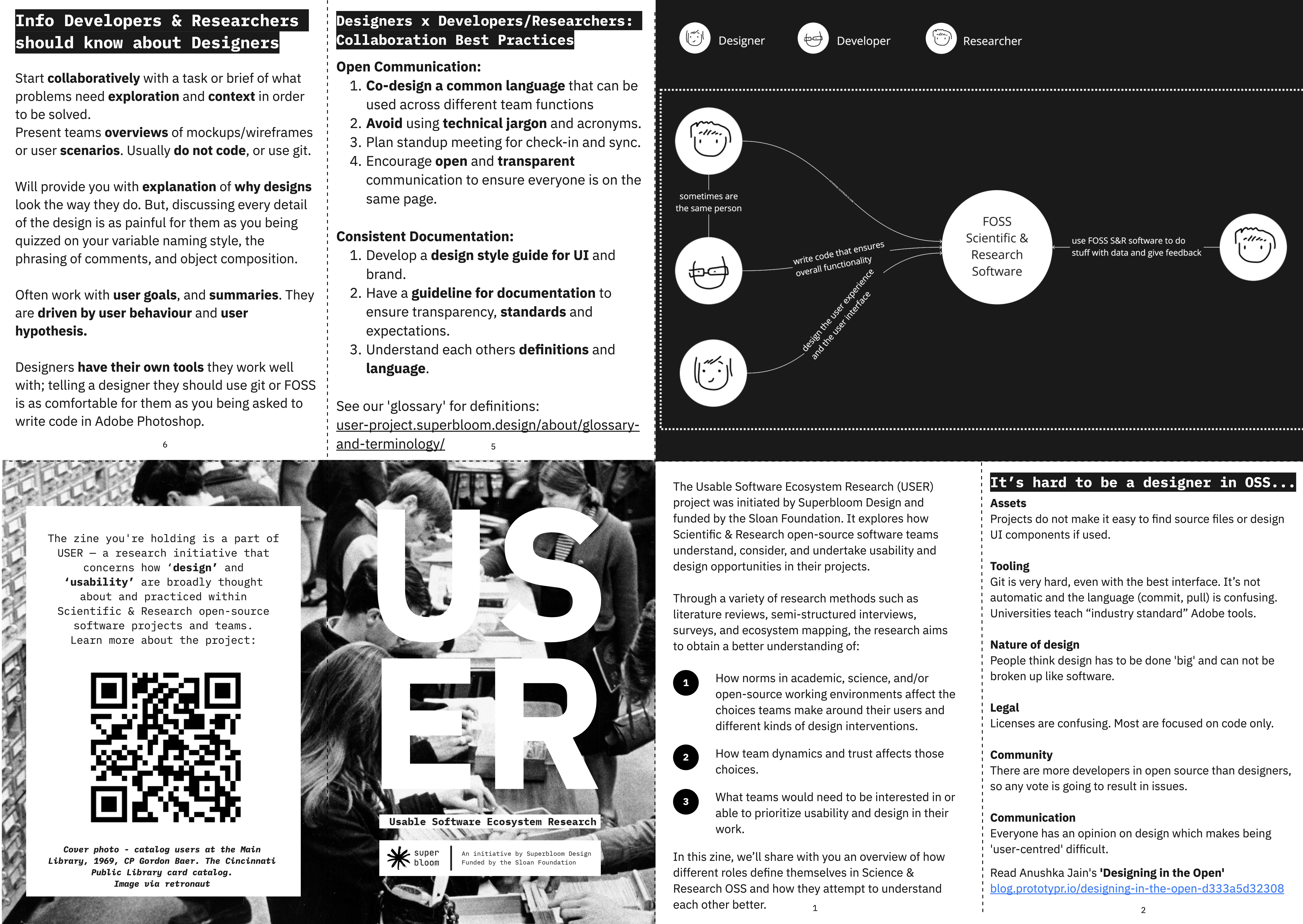 Zine 2.3: Information Developers and Researchers should know about Designers
